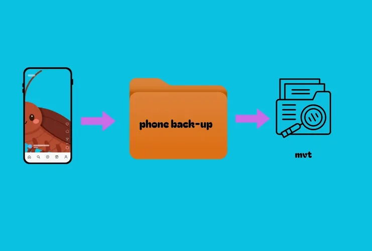 This is how we check our phones.