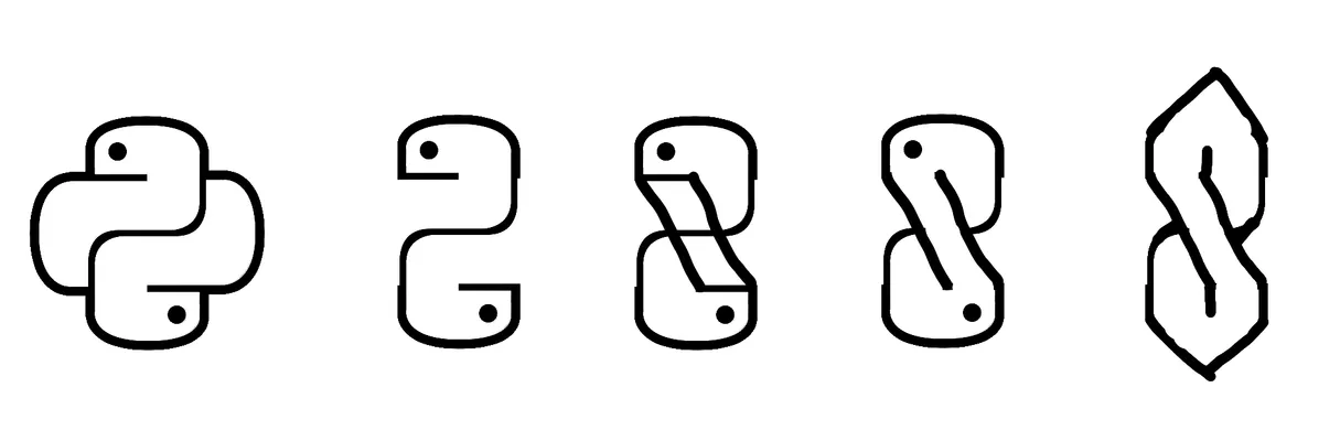 Transformation of the python logo to the cool s